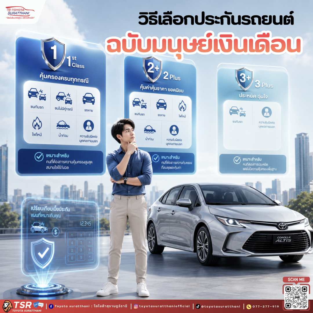 วิธีเลือกประกันรถยนต์ฉบับมนุษย์เงินเดือน เลือกแบบไหนให้คุ้มค่าและเหมาะกับคุณ